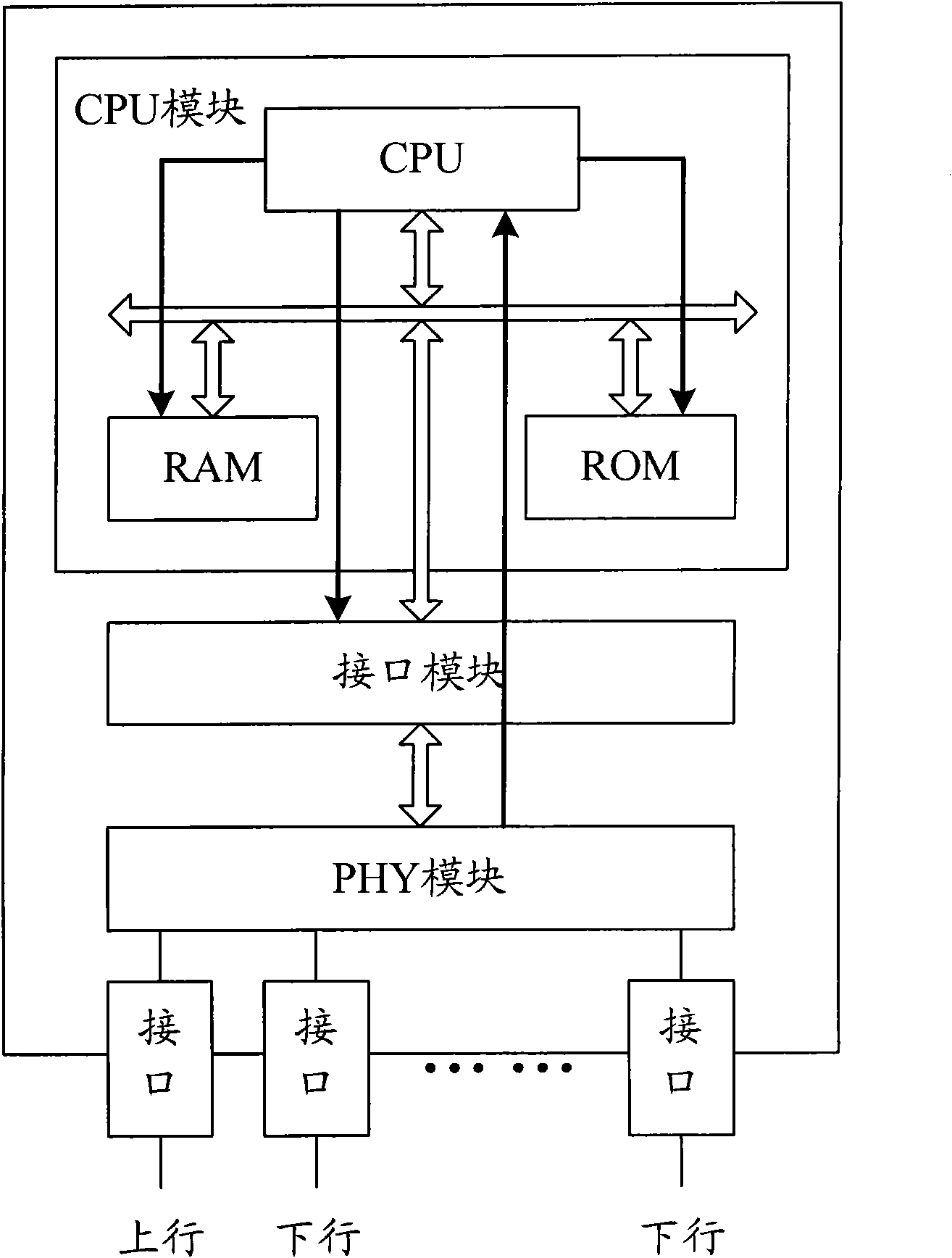 Digital communication device capable of saving electricity, and electricity-saving control device and method thereof