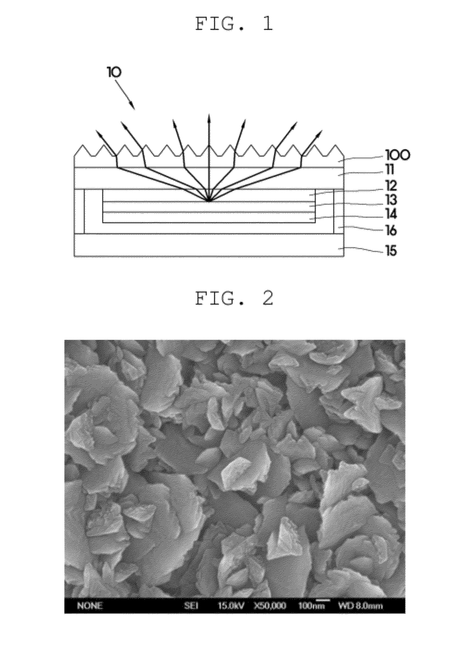 Light extraction substrate for electroluminescent device and manufacturing method thereof