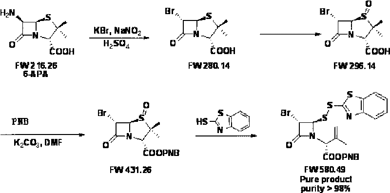 Synthesis method of single-ring imipenem p-nitro benzyl ester