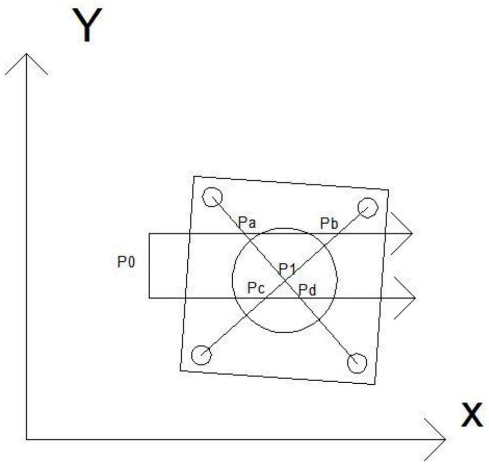 Calibration device and calibration method for robot welding torch and laser sensor