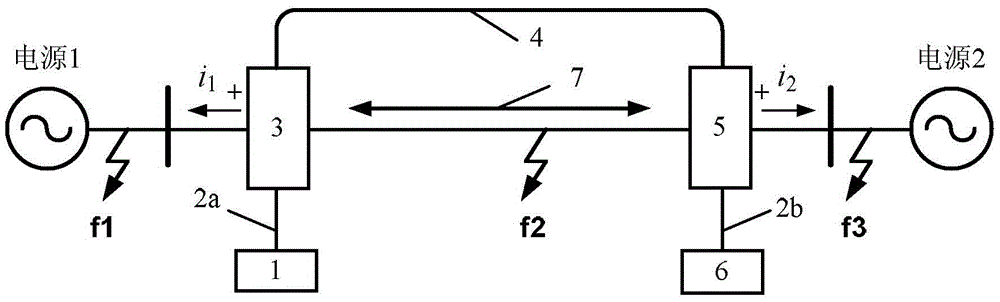 Differential protection device based on Faraday magneto-optical effect