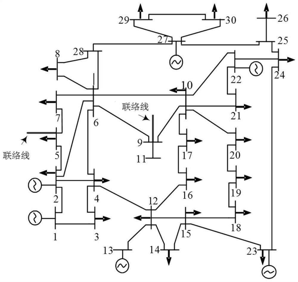 Method for solving nonlinear power system tie line feasible region