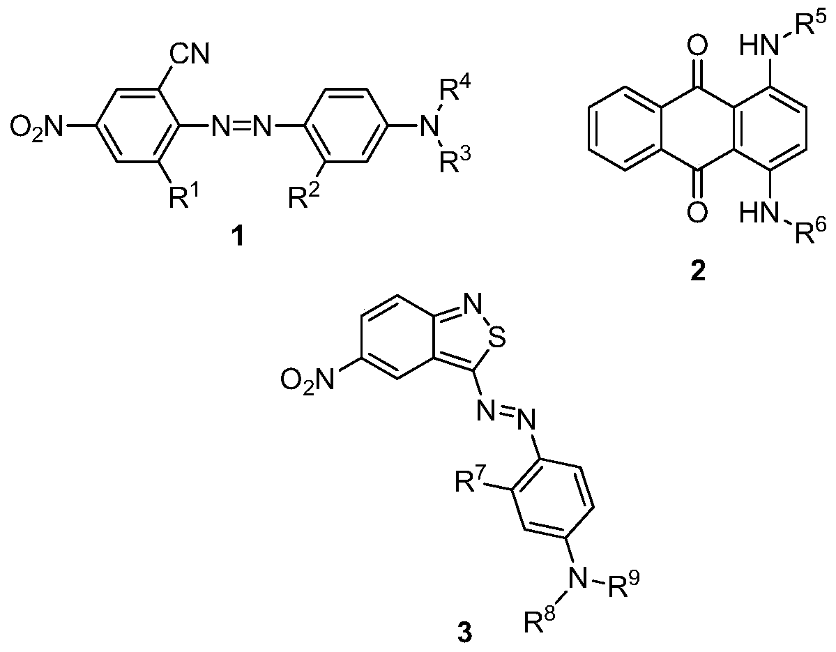 blue disperse dye composition