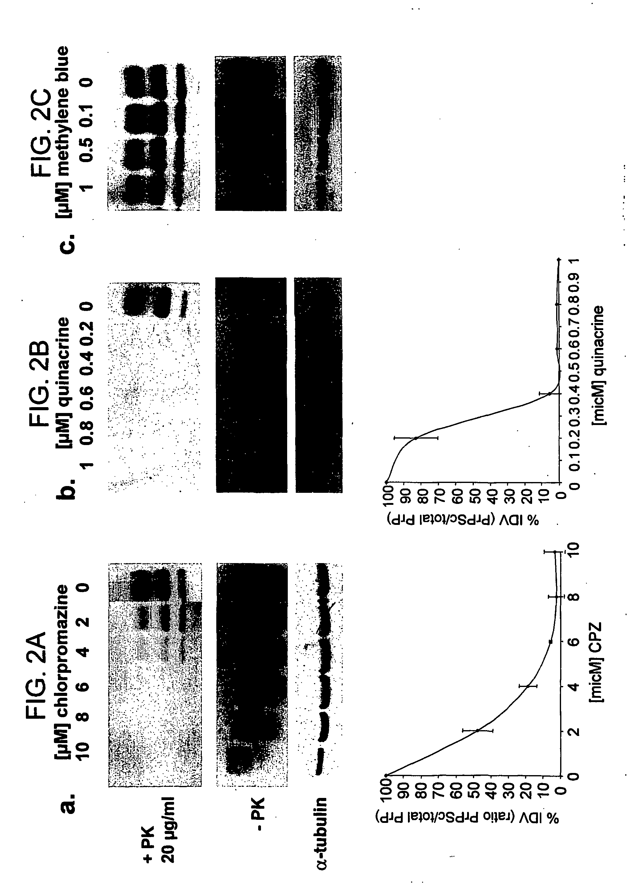 Optically active compounds clearing malformed proteins