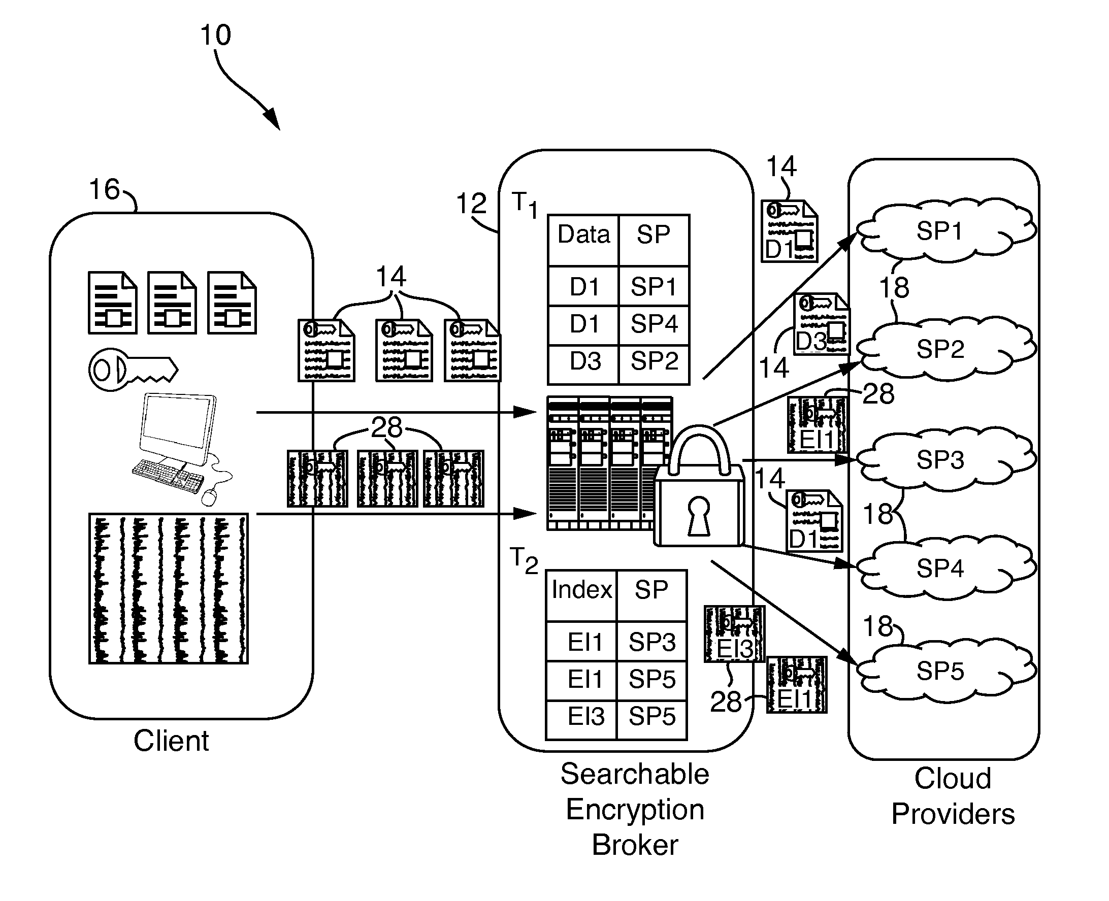 Systems and methods for enabling searchable encryption