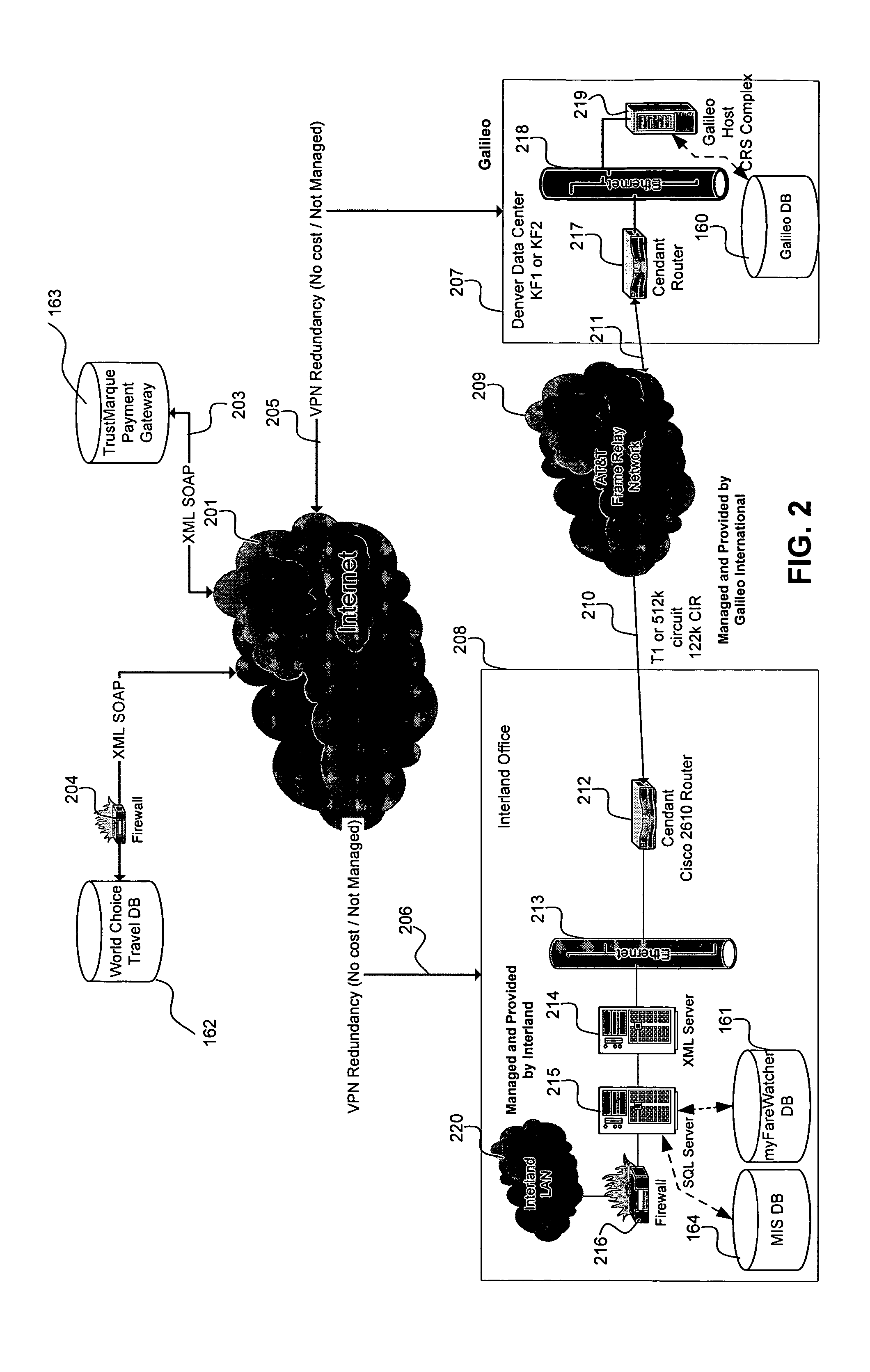 Internet based airline ticket purchasing and vacation planning system and method
