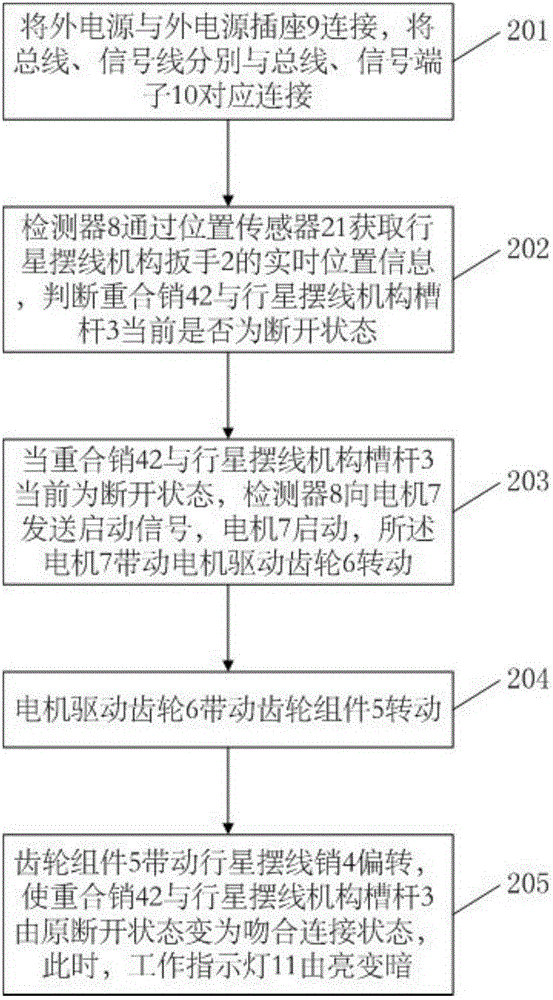 Low-temperature-resistant micro circuit breaker reclosing apparatus and use method therefor