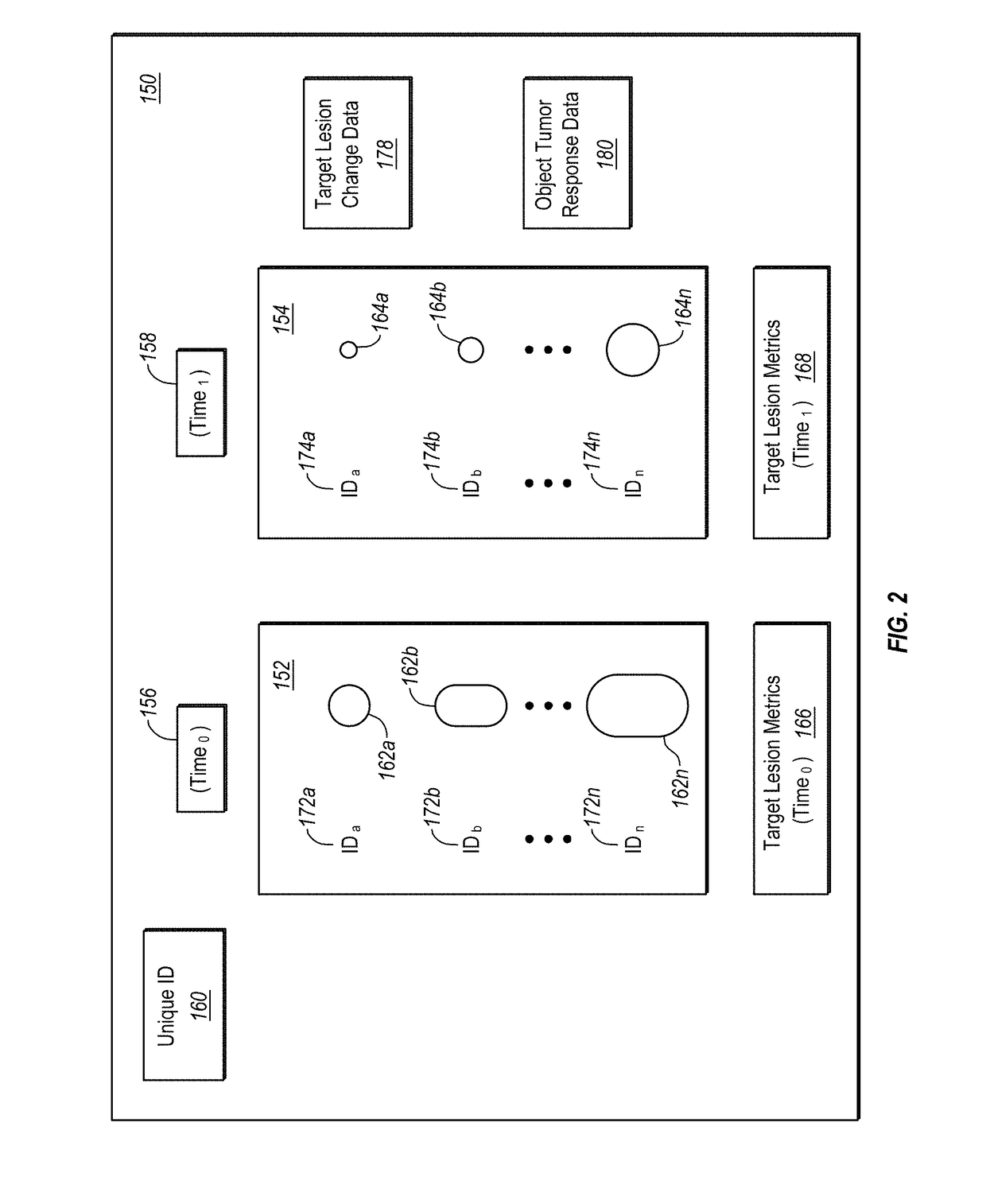 Computer-Assisted Tumor Response Assessment and Evaluation of the Vascular Tumor Burden