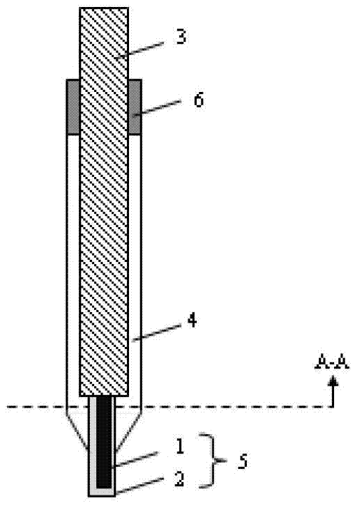 IrOx electrode prepared through cyclic thermo oxidation method