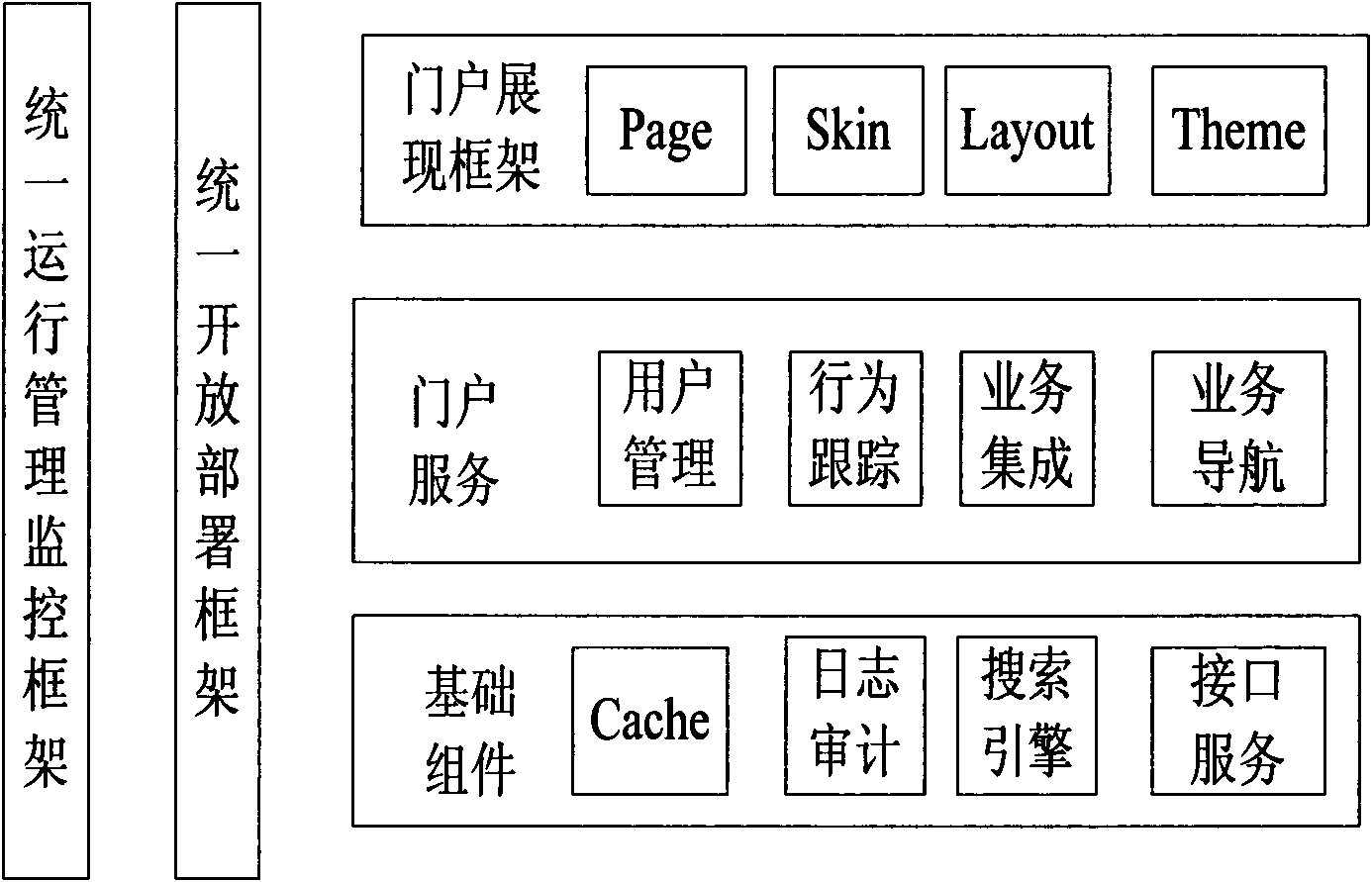 Digital TV interaction system