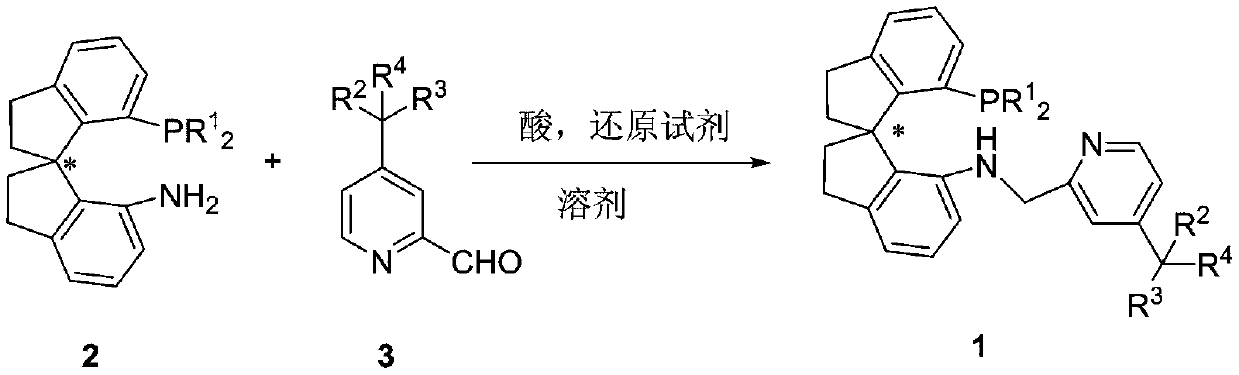 Preparation method of 4-position substituted chiral spirocyclic aminophosphine ligand on pyridine ring and application thereof
