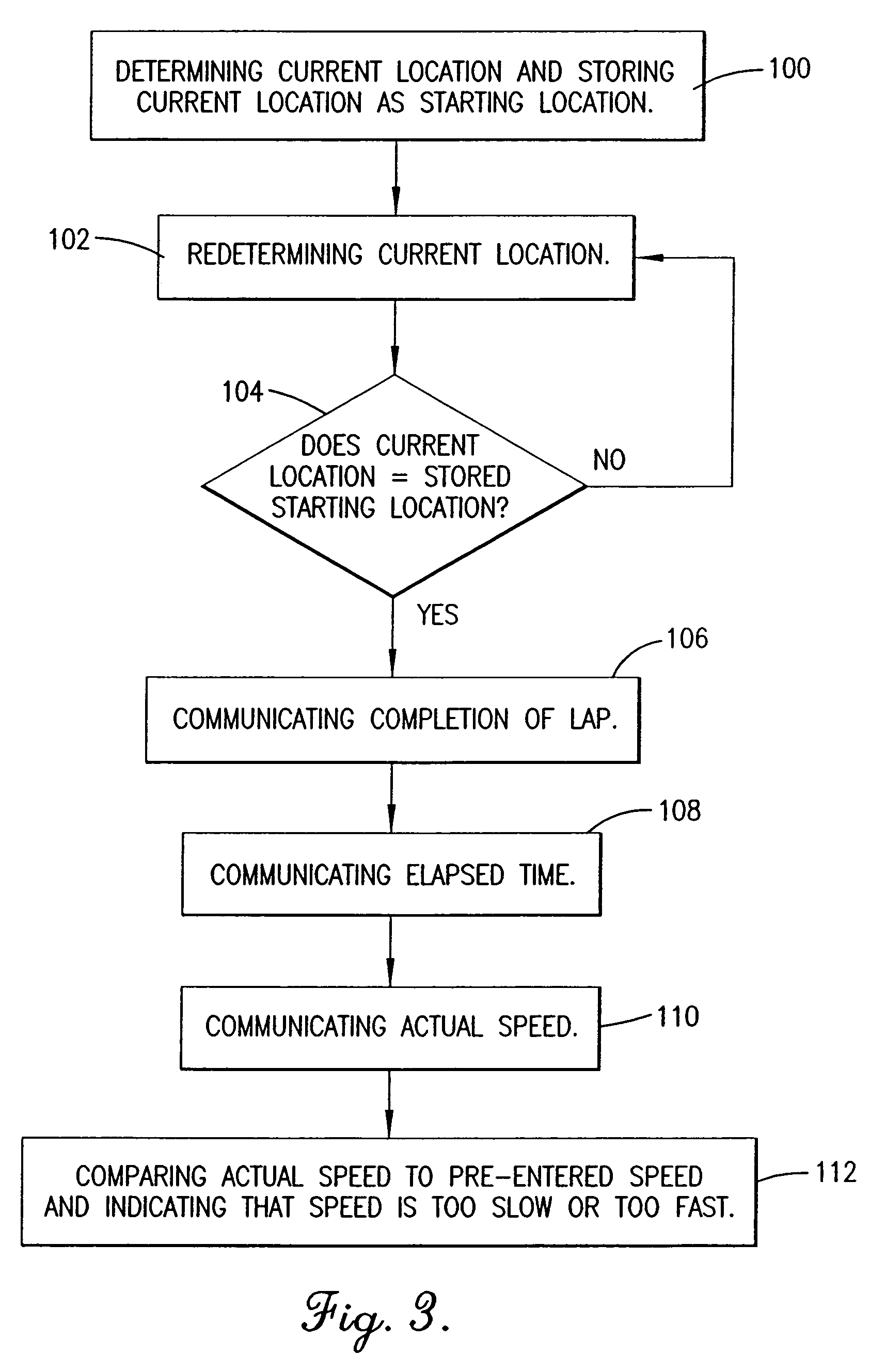 Portable apparatus with performance monitoring and audio entertainment features
