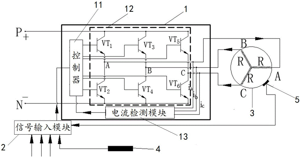Compressor and compressor oil temperature control method and device