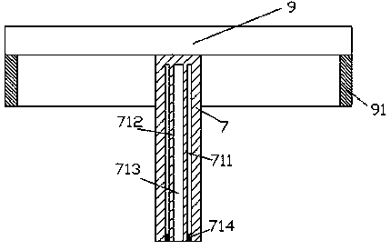 A height-adjustable awning device