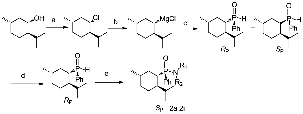 A kind of chiral menthyl phenyl phosphonamide compound and its preparation method