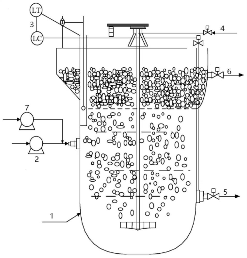 An experimental platform for operation control of flotation process