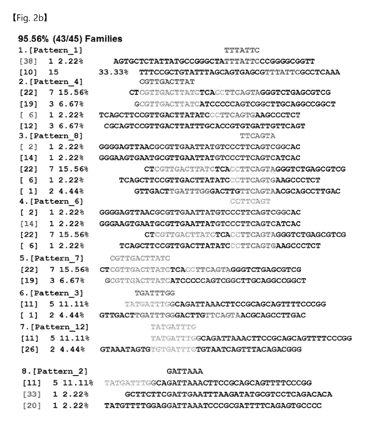 Glypican-3 specific aptamer and use thereof