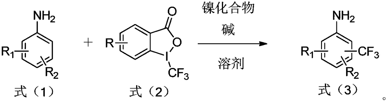 Preparation method of trifluoromethylamine