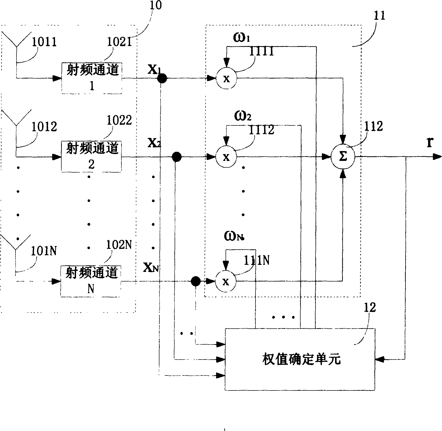 Switch beam--self-adaptive secondary baseband receiving method and system of intelligent antenna