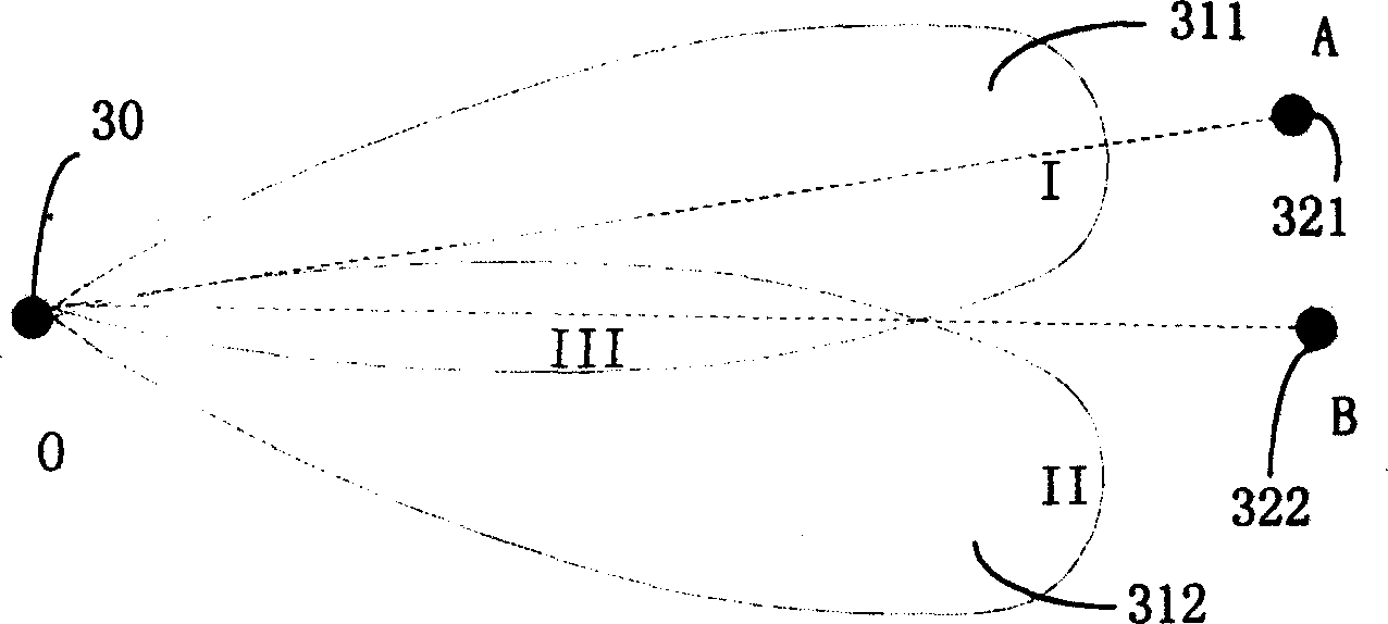 Switch beam--self-adaptive secondary baseband receiving method and system of intelligent antenna