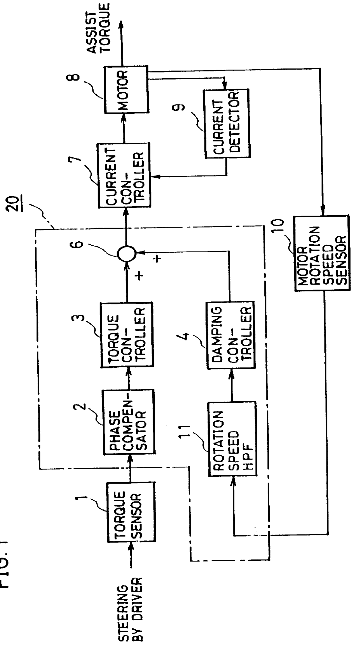 Electric power steering control system