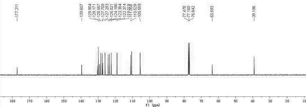 Spiro[3,5'-pyrrole[2,1-a]isoquinoline-oxindole] compound and preparation method thereof