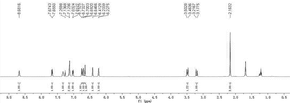 Spiro[3,5'-pyrrole[2,1-a]isoquinoline-oxindole] compound and preparation method thereof