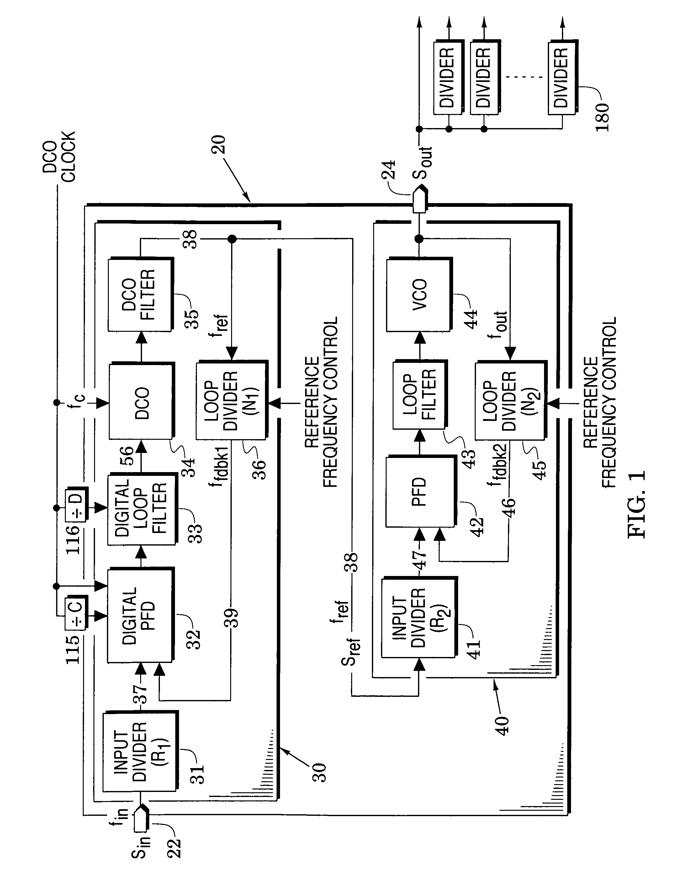 Frequency synthesizers for wireless communication systems