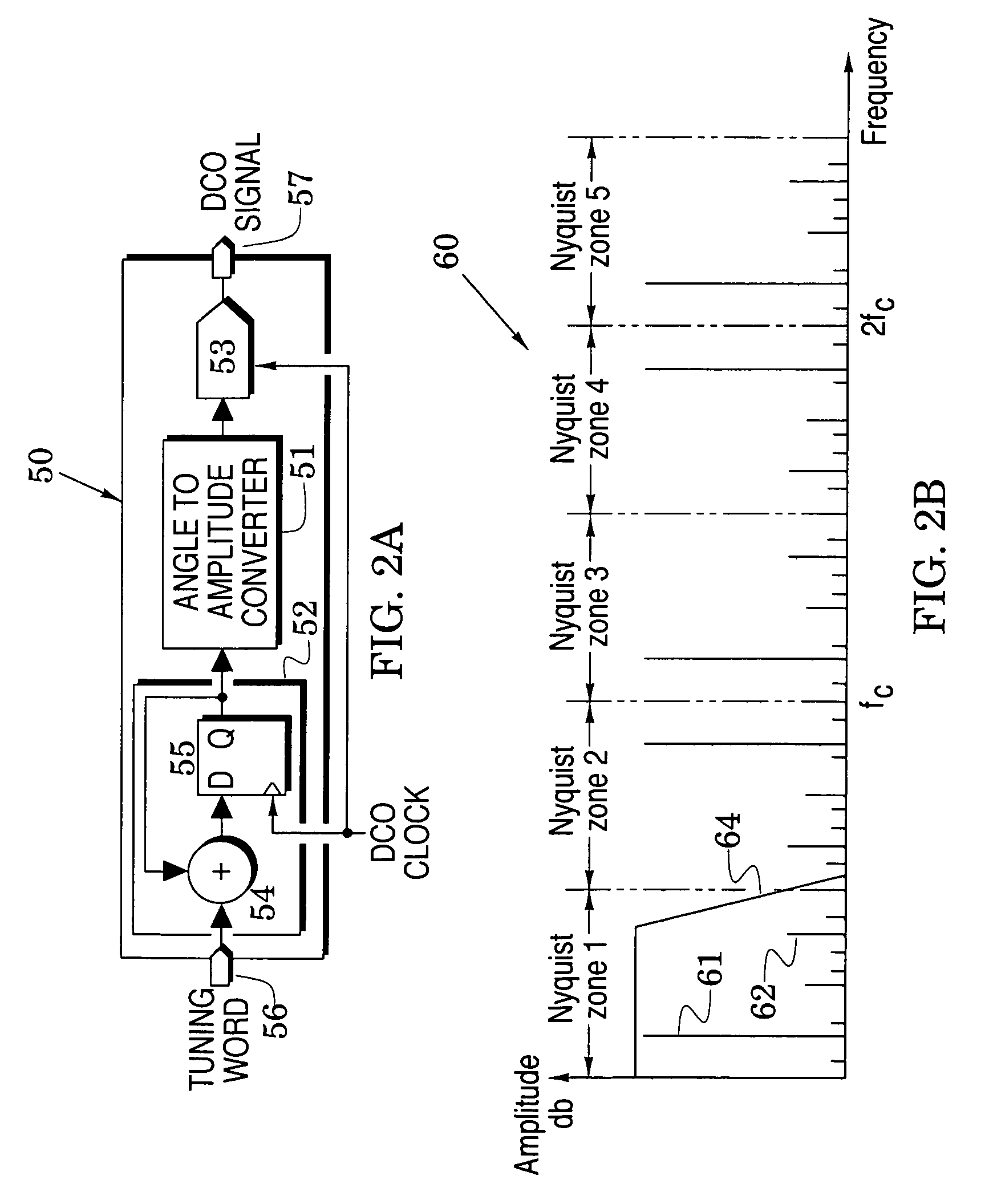 Frequency synthesizers for wireless communication systems