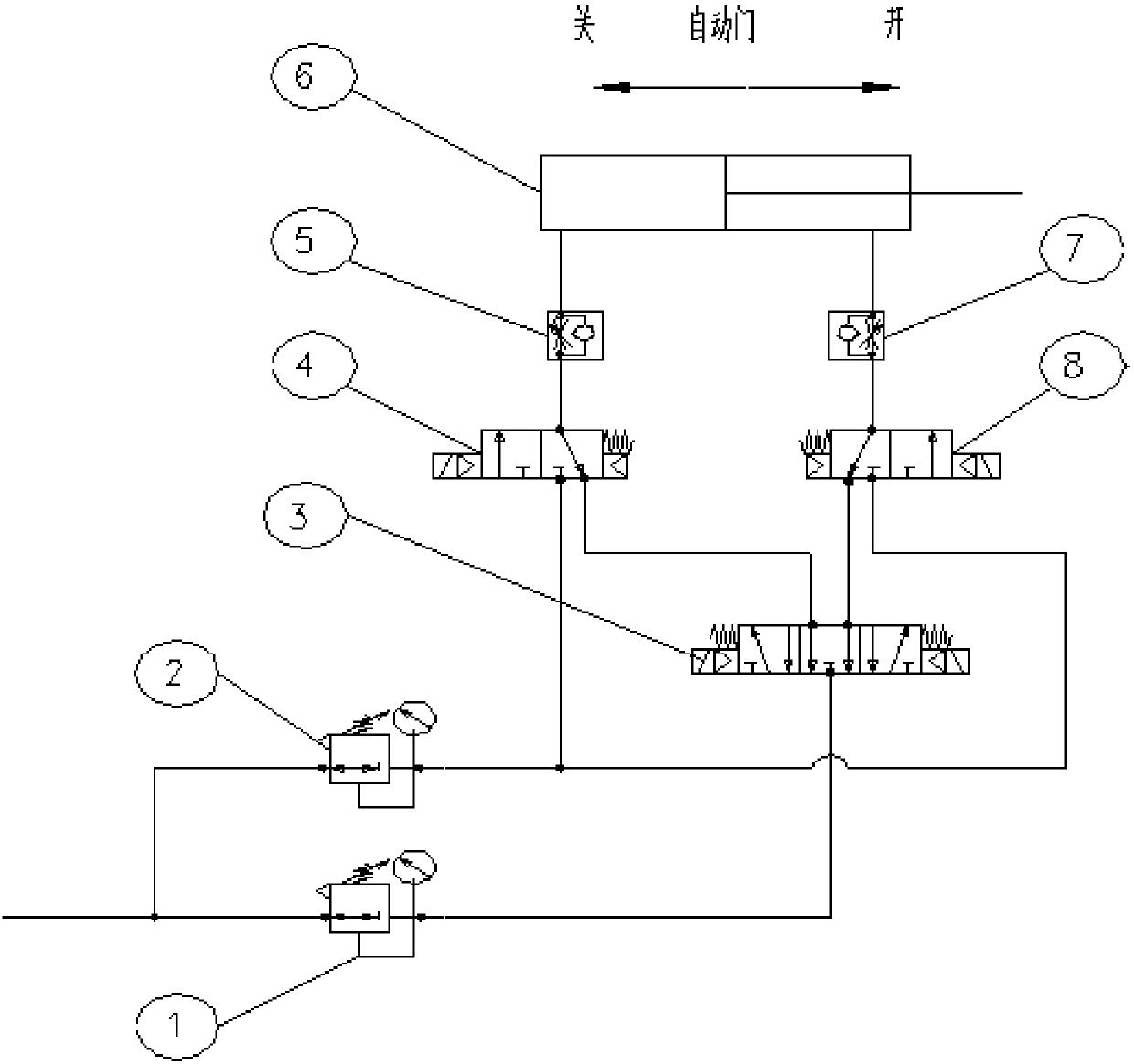 Pneumatic circuit for numerically controlled lathe pneumatic door opening and closing