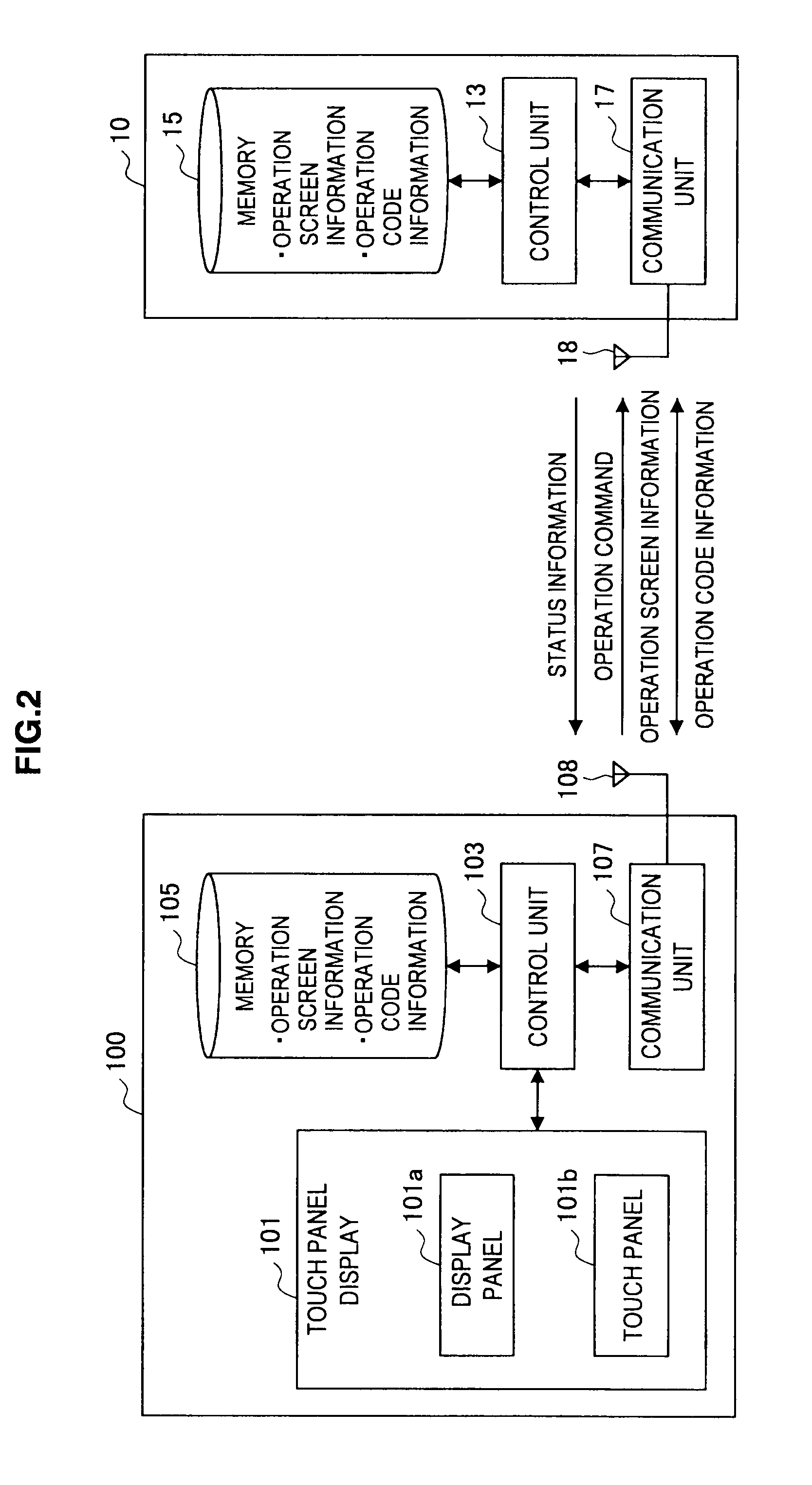 Remote operation device, remote operation device system, remote operation method and program