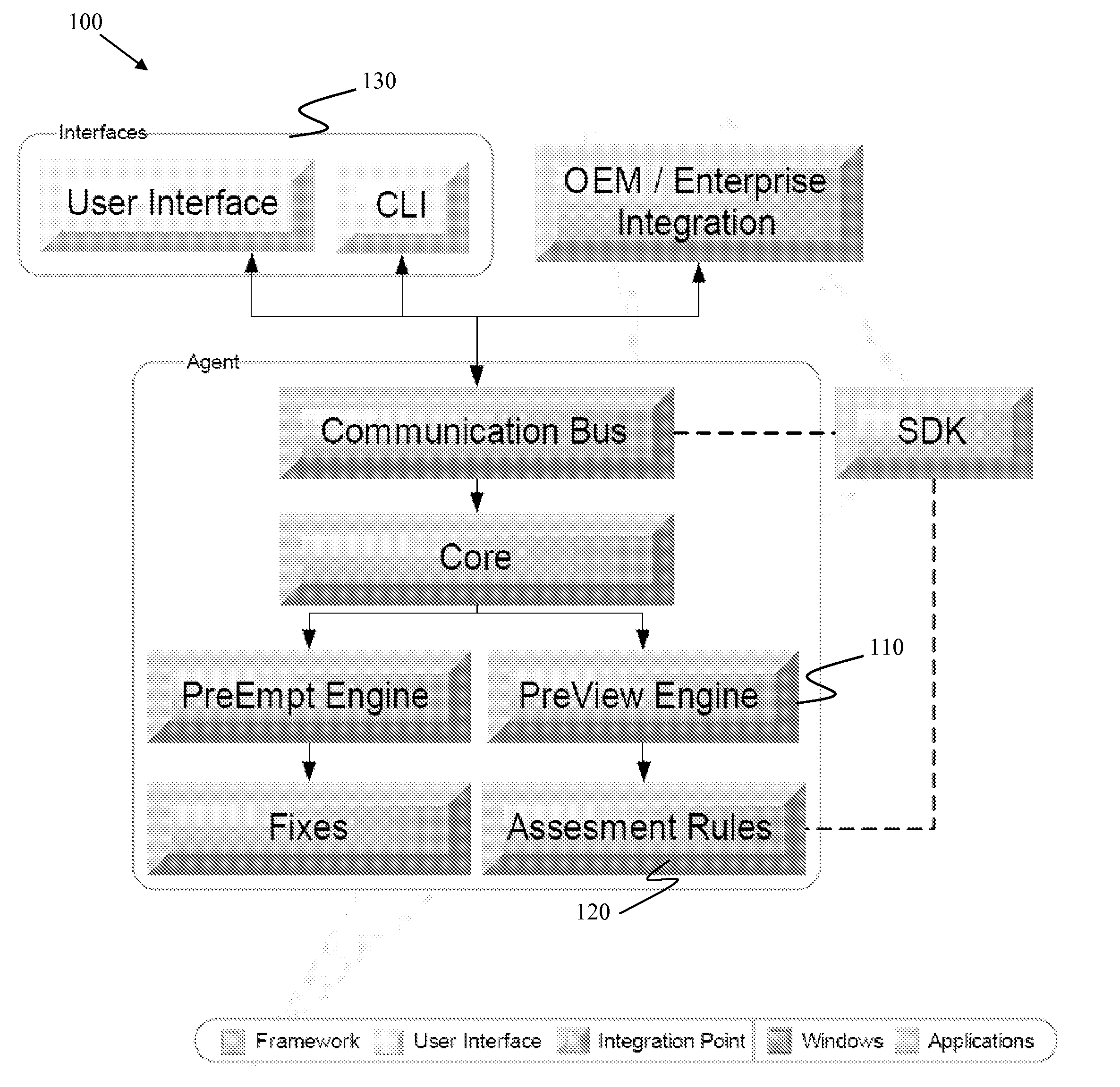 Systems and Methods for Vulnerability Detection and Scoring with Threat Assessment