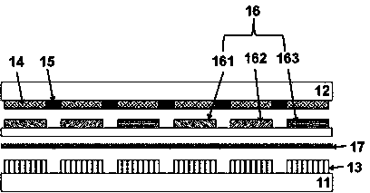LED display screen and three-dimensional display device thereof