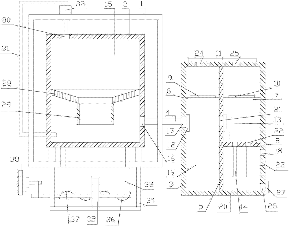 A device for processing domestic waste