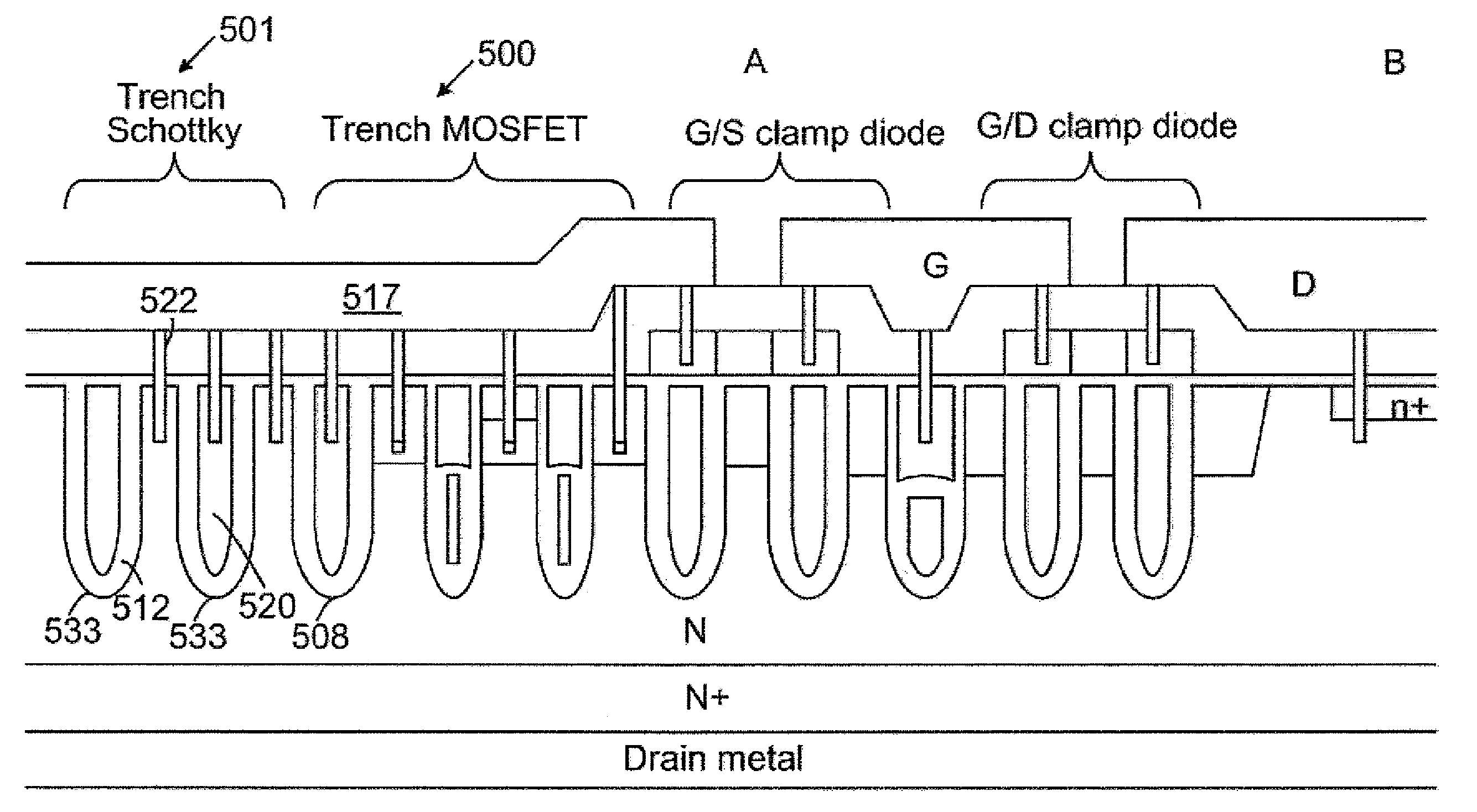 Shielded gate mosfet-schottky rectifier-diode integrated circuits with trenched contact structures