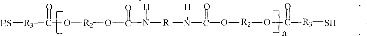 Novel polysulfide rubber and preparation method thereof