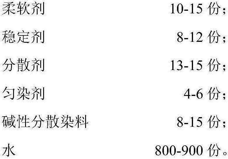 Manufacturing method of light-sensitive decorative-pattern-variable fabric