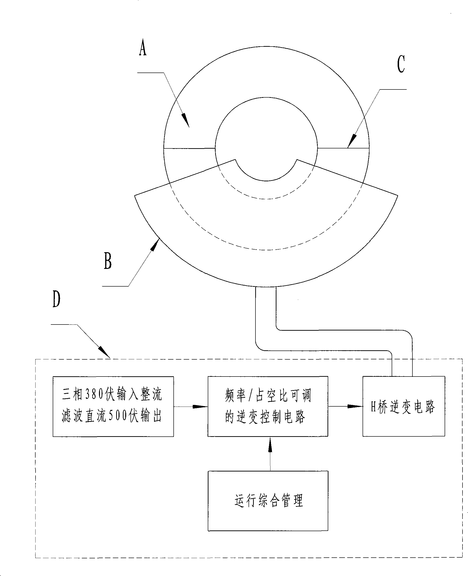 Method for deicing ground wire of high tension overhead transmission line