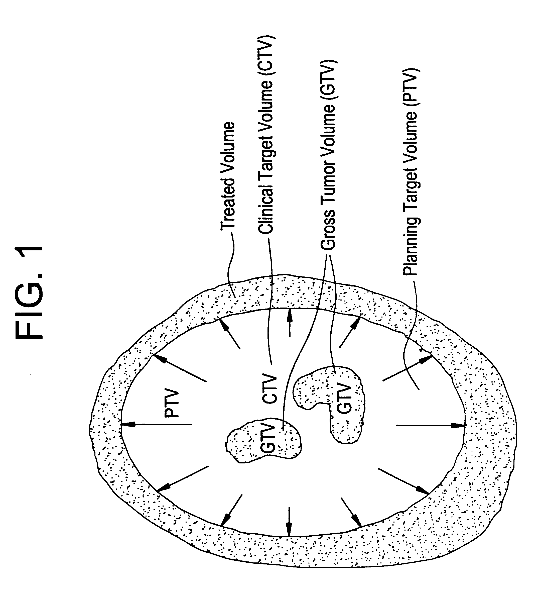 Respiration responsive gating means and apparatus and methods using the same