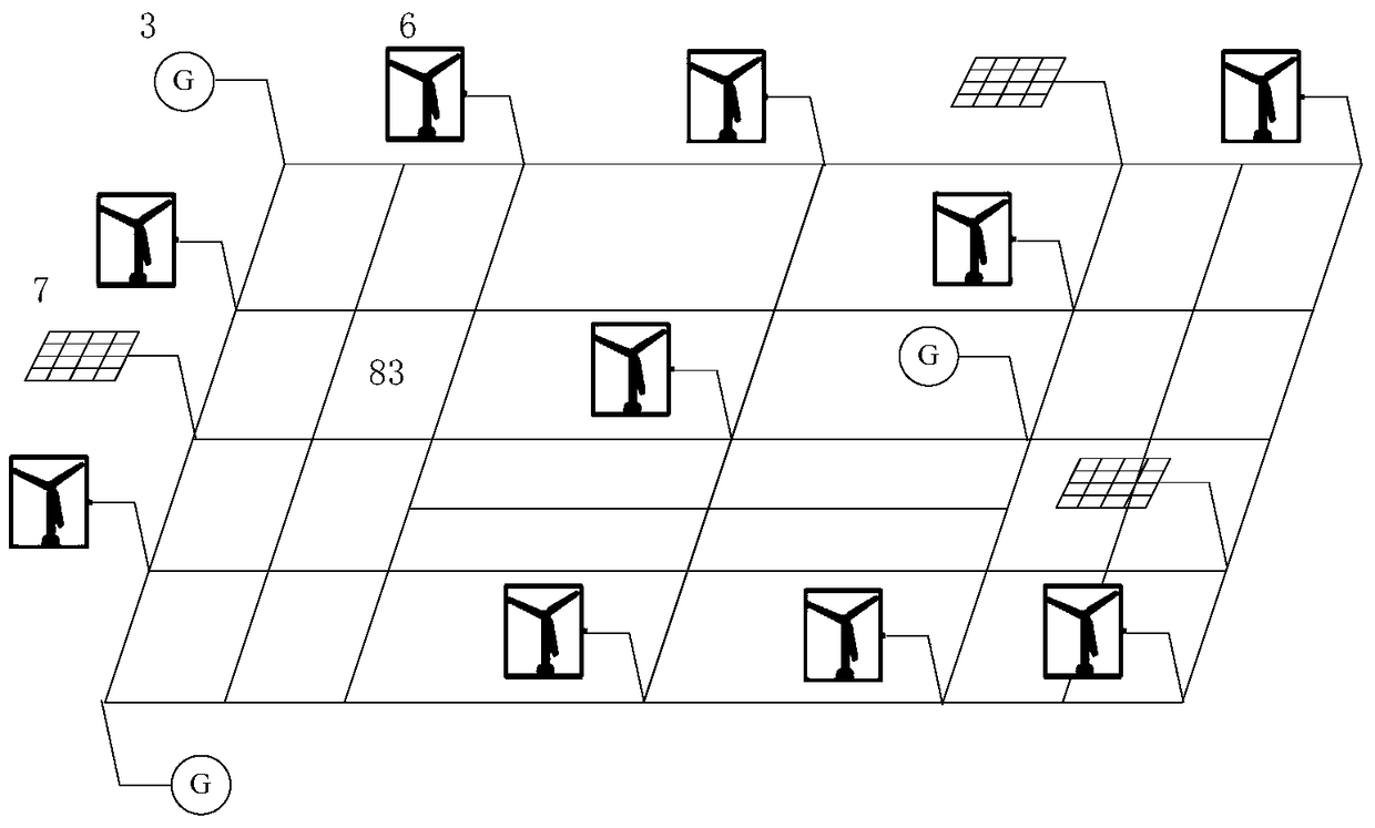 New energy power grid-connected system with high penetration rate and stability control method