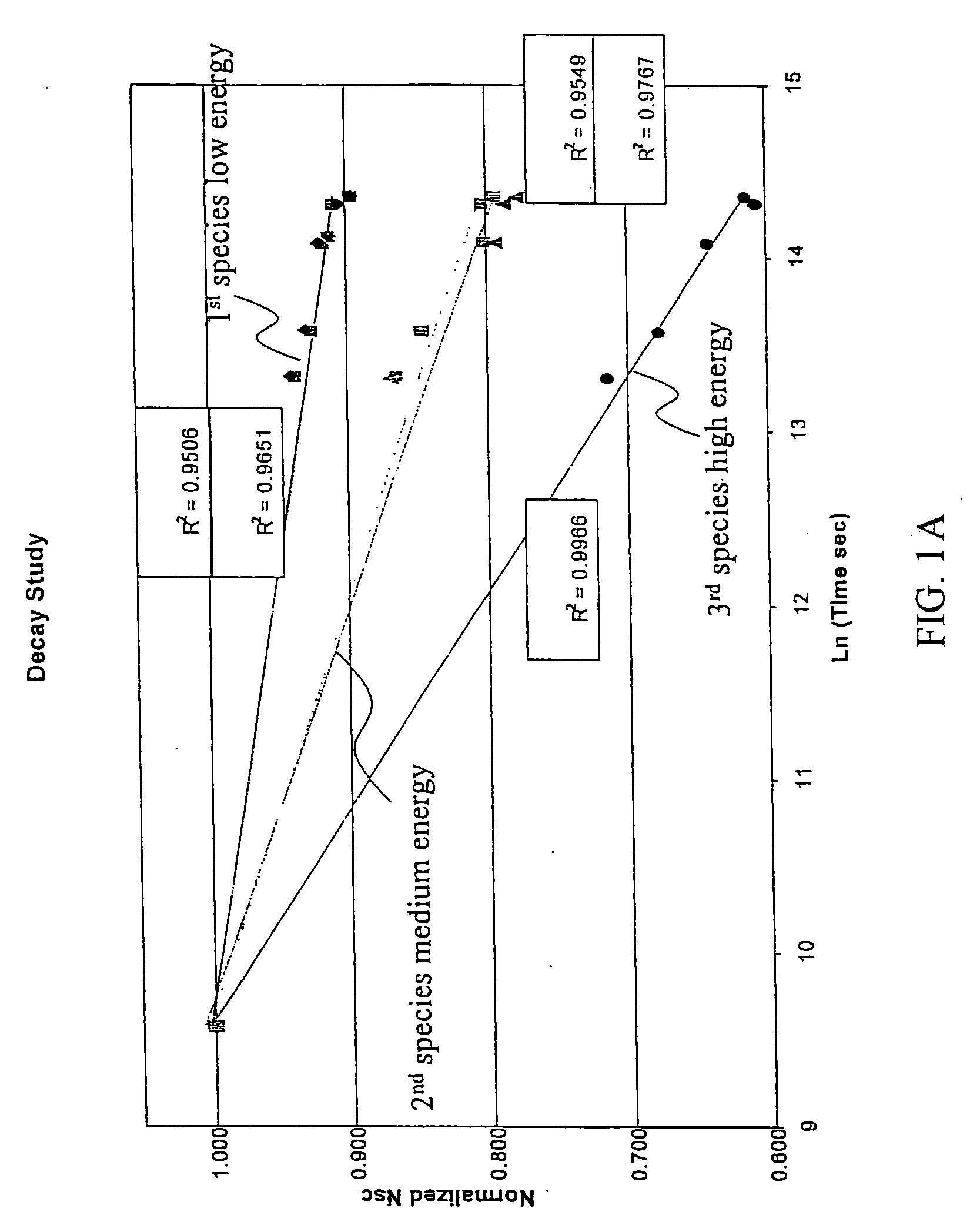 Semiconductor wafer metrology apparatus and methods