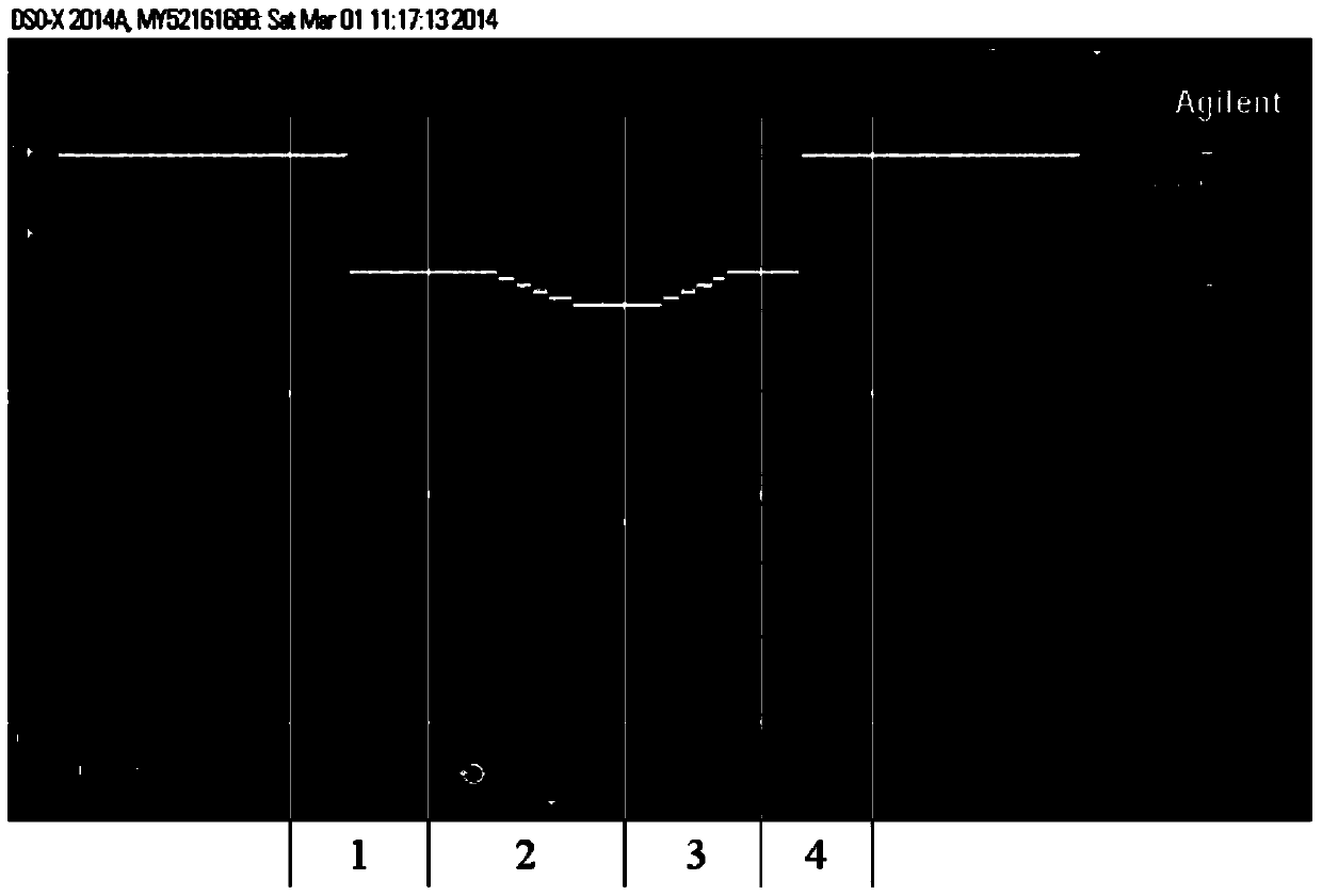 PSM high-voltage power supply control system based on MCU and FPGA