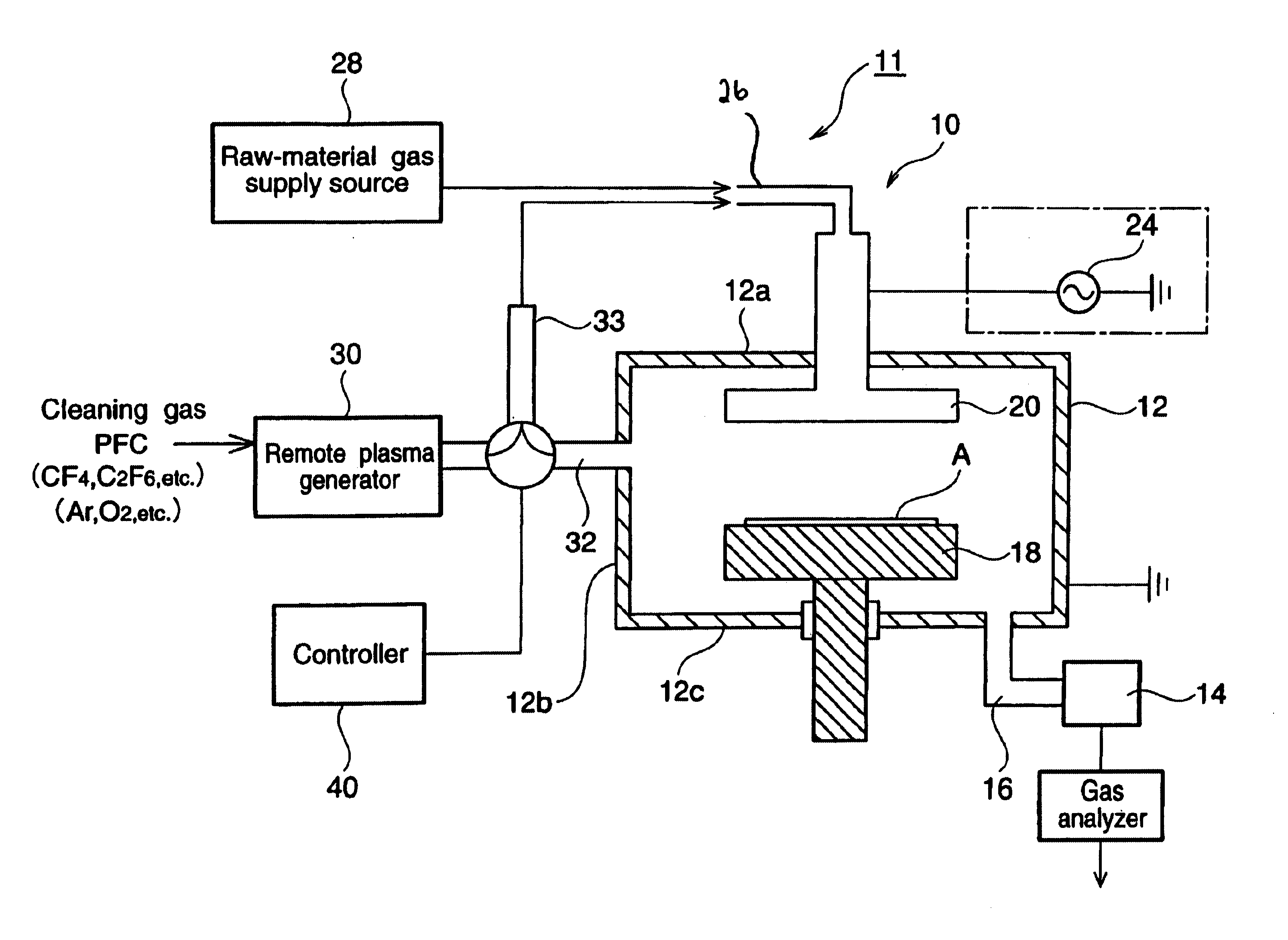 Method of cleaning CVD device and cleaning device therefor