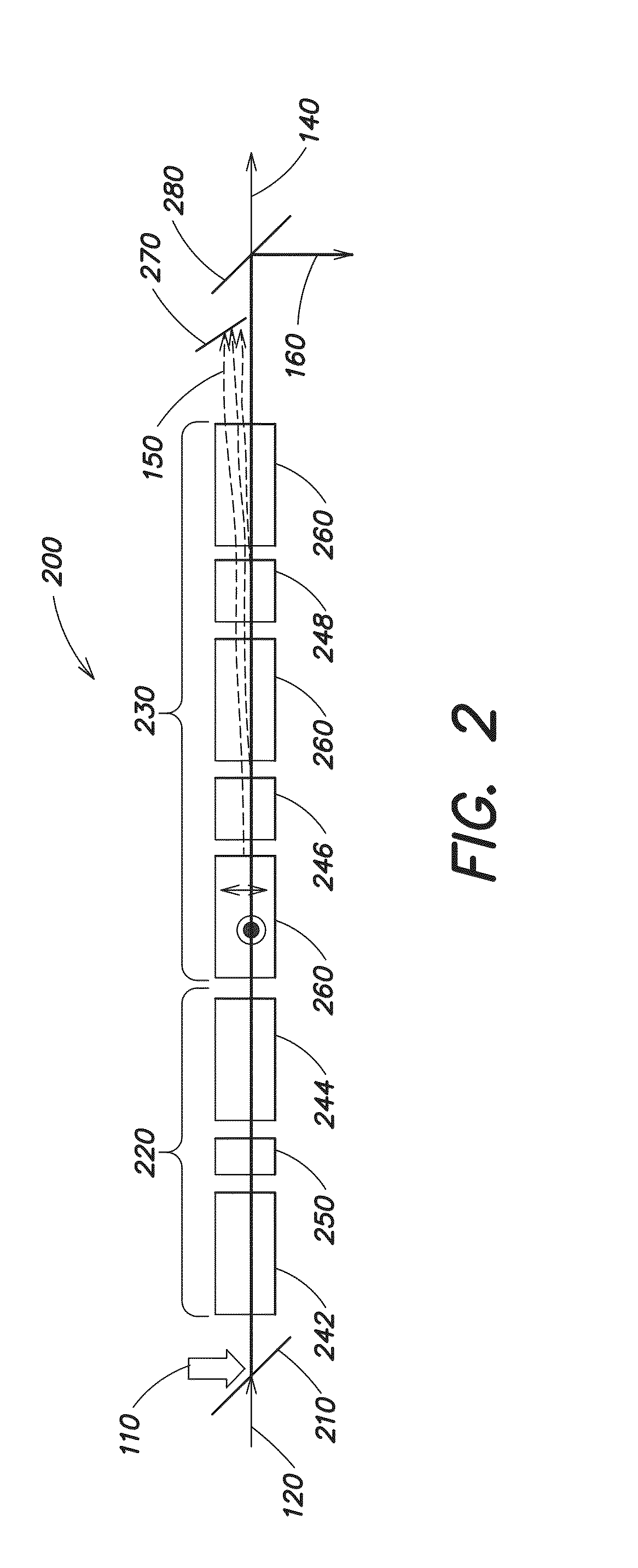 Methods and apparatus for idler extraction in high power optical parametric amplifiers