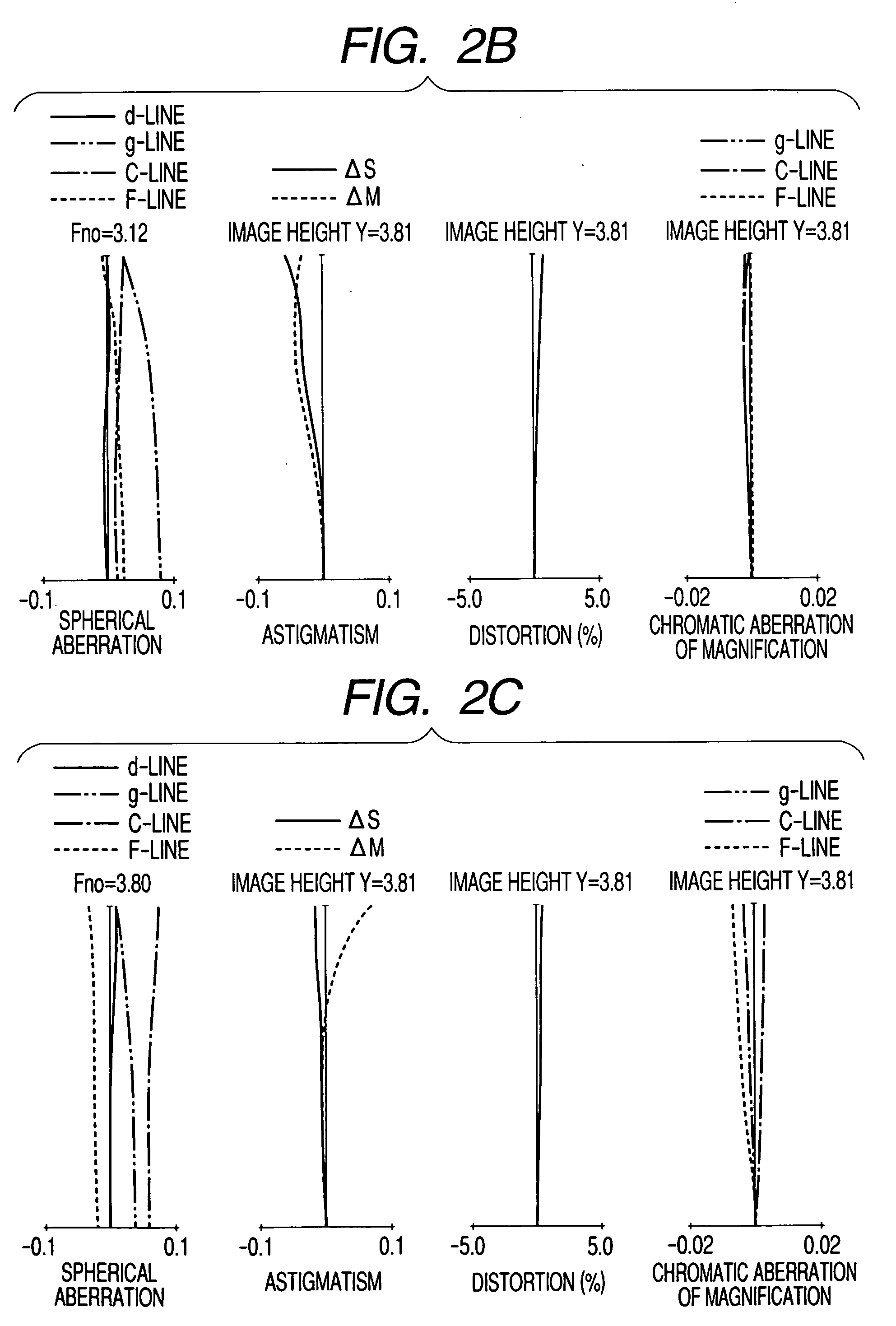 Zoom lens system and image pickup apparatus having the same