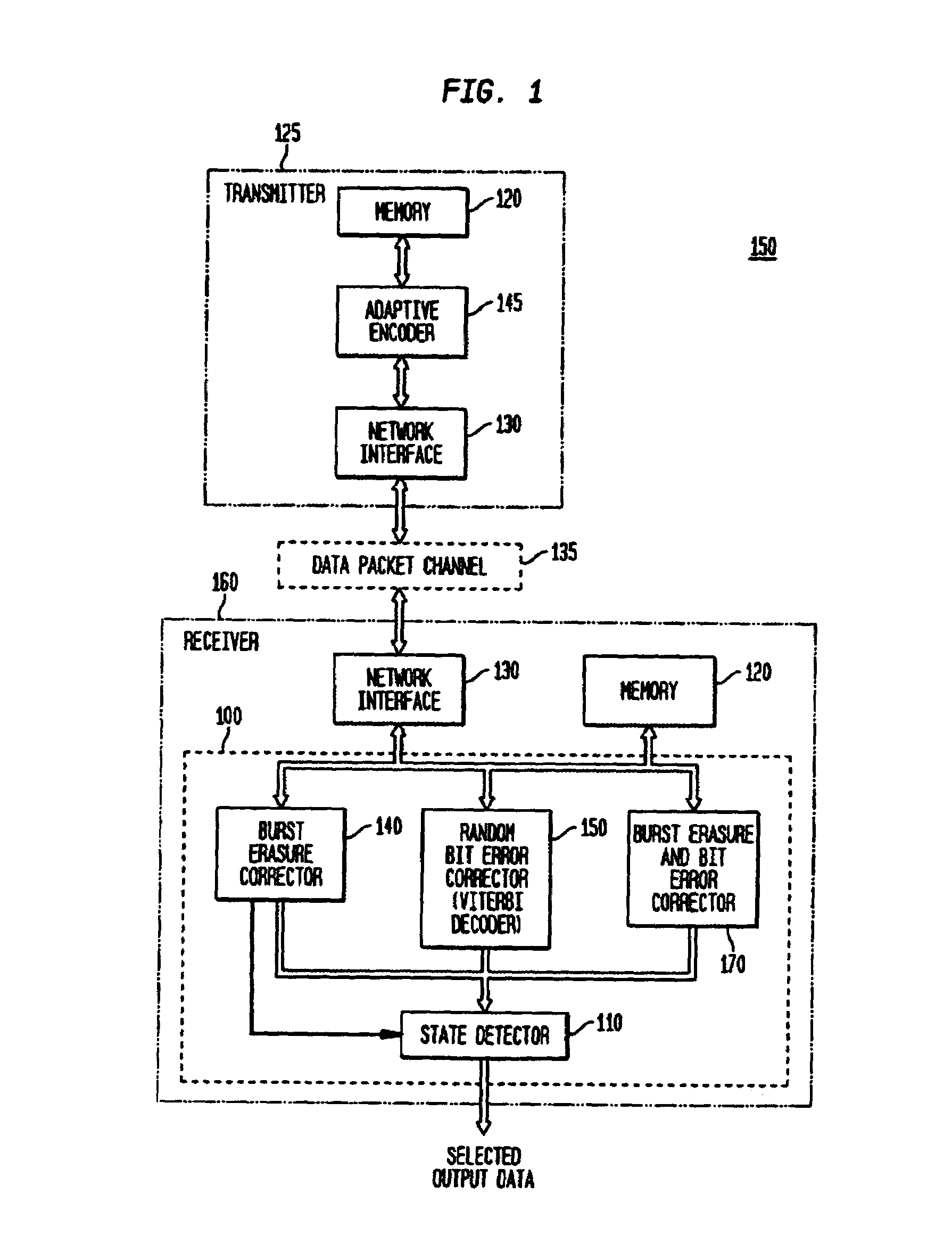 Apparatus and method for adaptive, multimode decoding