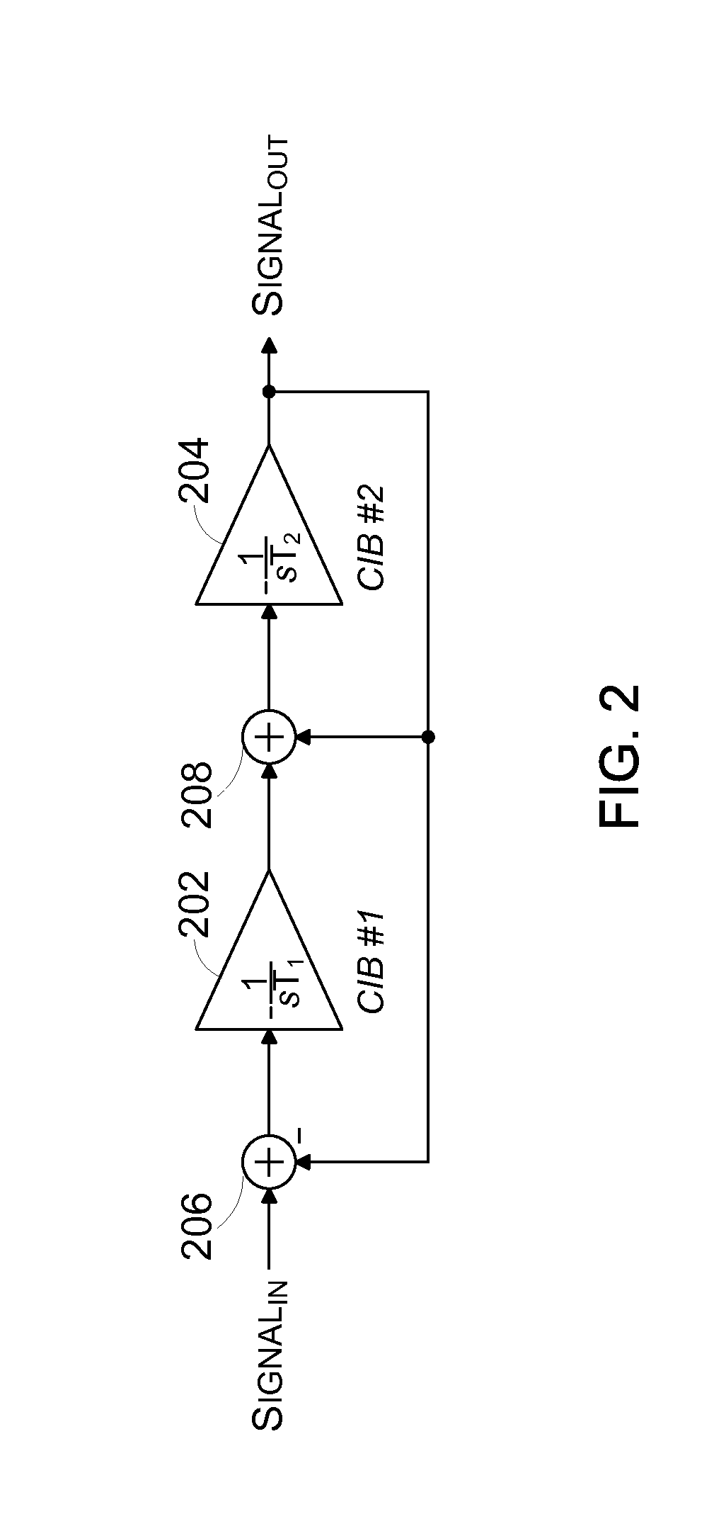 Configurable analog signal processor