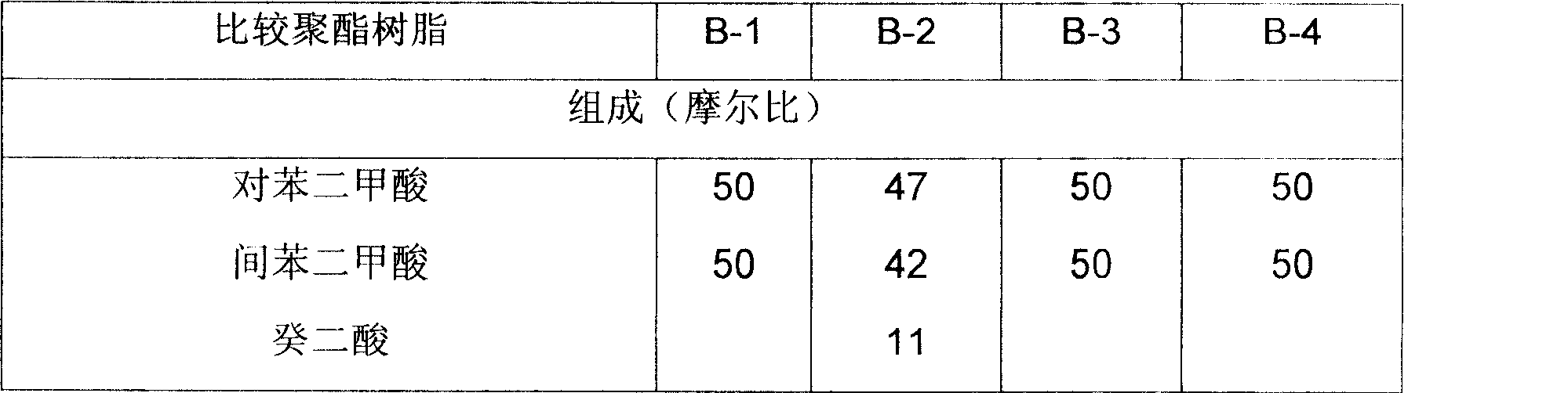 Single-component reaction type hot melt adhesives and steel plate composite material using the same