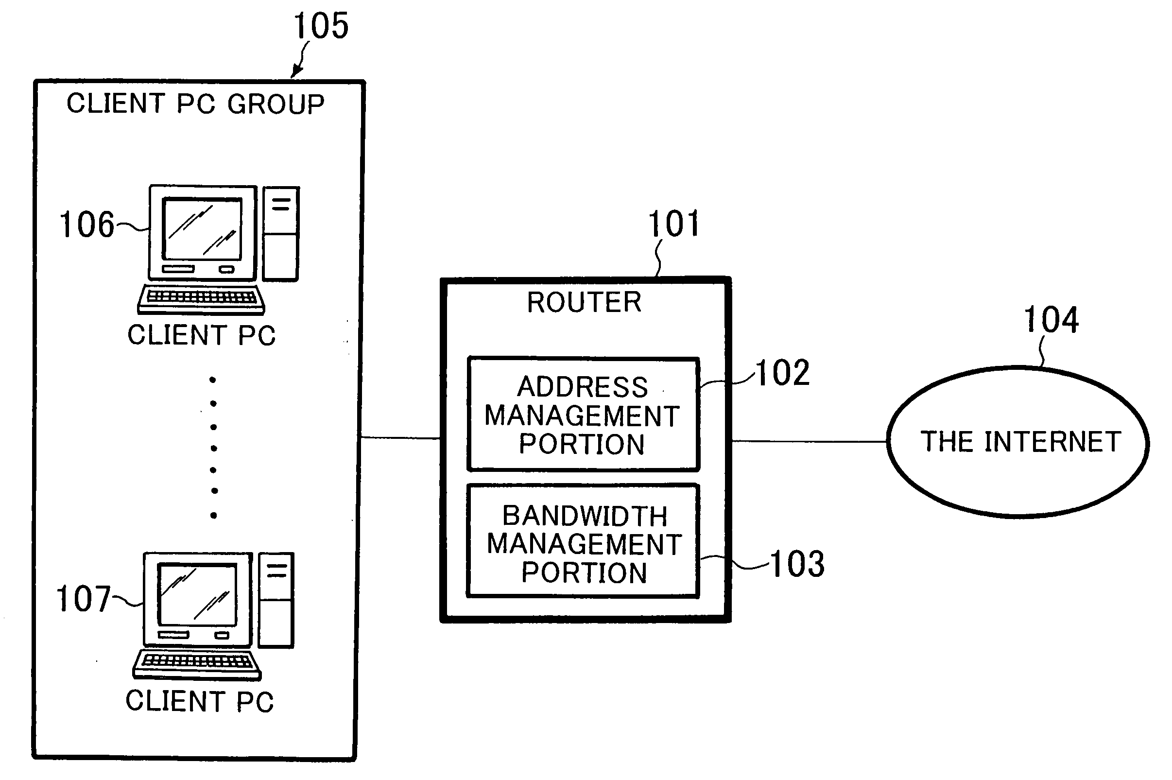 Router apparatus and band control method thereof
