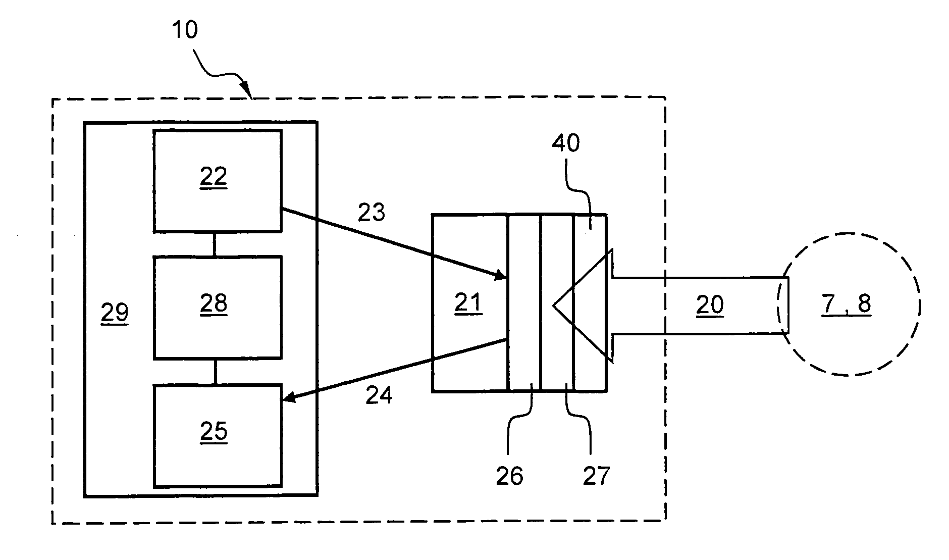 Optically Stimulated Luminescence Radiation Measurement Device